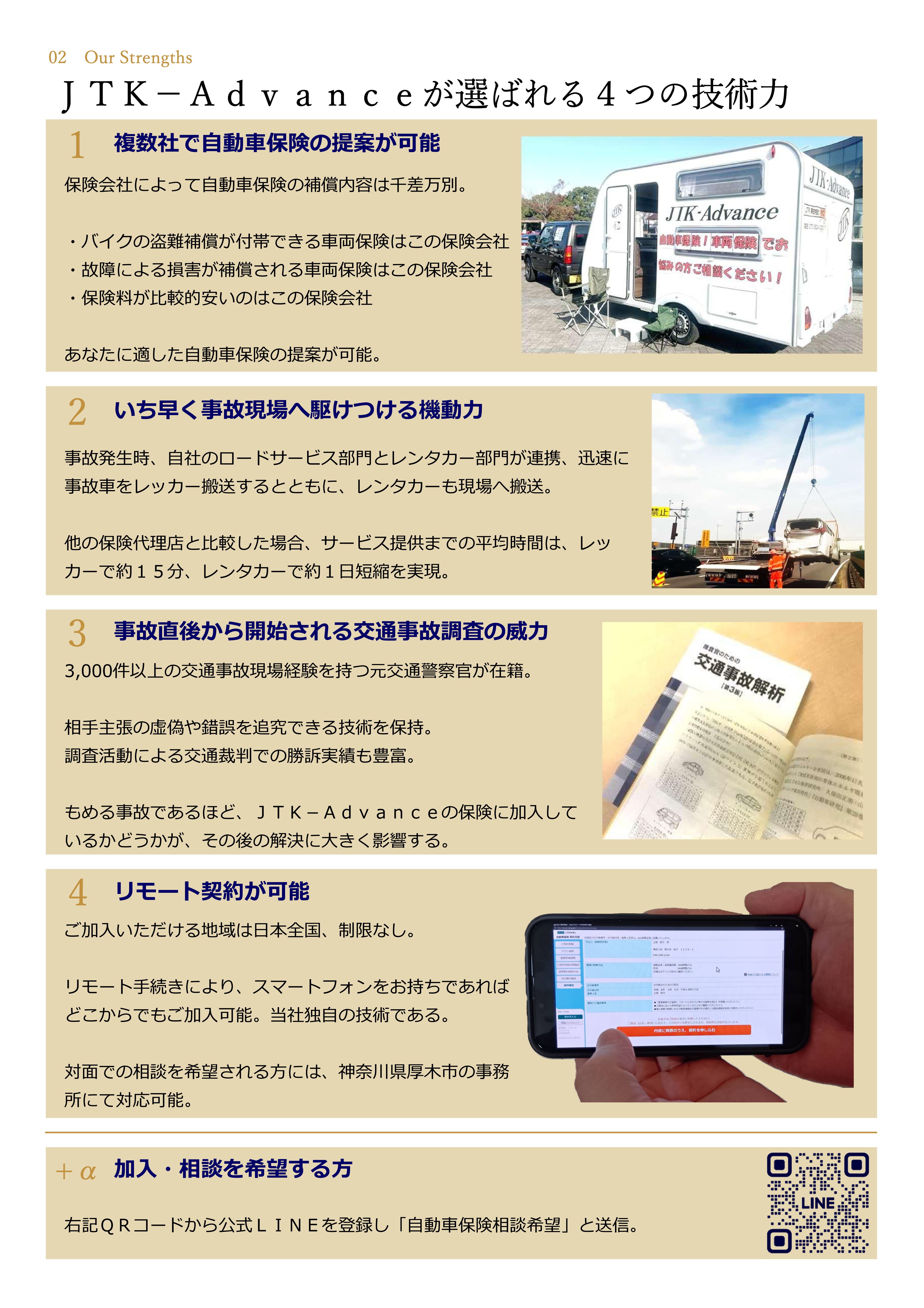 02 4つの技術力